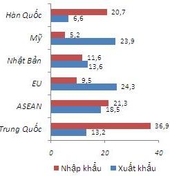 nhap-sieu-TQ-JPG-5047-1399620667.jpg