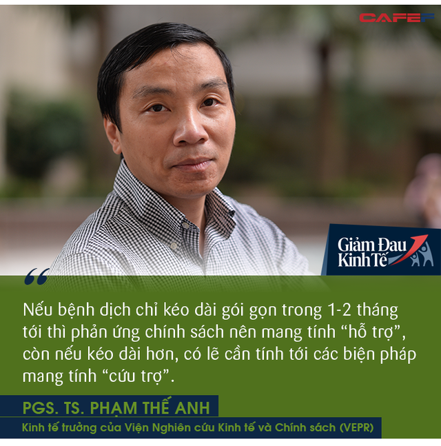 PGS.TS Phạm Thế Anh: Khi thị trường sụt giảm mạnh, cơ hội đầu tư cũng xuất hiện nhiều hơn! - Ảnh 4. PGS.TS Phạm Thế Anh: Khi thị trường sụt giảm mạnh, cơ hội đầu tư cũng xuất hiện nhiều hơn! - Ảnh 4.