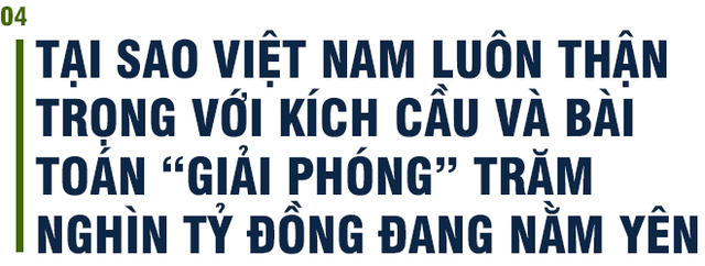 PGS.TS Phạm Thế Anh: Khi thị trường sụt giảm mạnh, cơ hội đầu tư cũng xuất hiện nhiều hơn! - Ảnh 8. PGS.TS Phạm Thế Anh: Khi thị trường sụt giảm mạnh, cơ hội đầu tư cũng xuất hiện nhiều hơn! - Ảnh 8.
